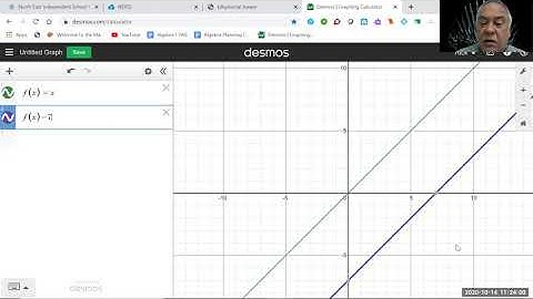 Unit 3.7A =- Linear Transformations with Calculator