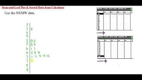 Sorting Data on TI-84 Plus for Stemplot and Dotplots