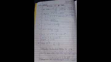 chapter 3 motion in a plane formula sheet physics class 11 #cbse #physics #class11
