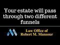 http://www.mansourlaw.com (661) 414-7100 In this video, attorney Robert Mansour discusses how your estate will generally pass through two funnels after you create your estate plan.  Robert serves Santa Clarita...