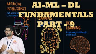 Learn Conquering Classification Problems with MATLAB and Secret Behind Simple ANN - Dhaarini Academy