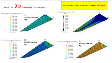 Composites Catia V5 6R2018 "Native" FEA, video 23, 2D or 3D Orthotropic?  Nader G. Zamani