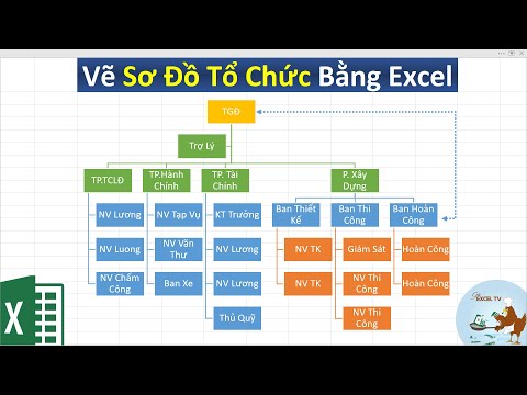 Hướng Dẫn Vẽ Sơ Đồ Tổ Chức Nhanh Và Đơn Giản Nhất Bằng Excel - Youtube