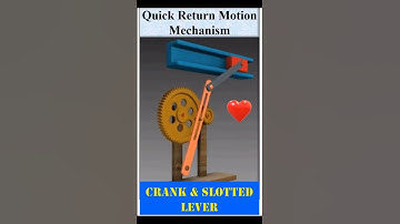 Crank and slotted lever Mechanism #inversion #mechanism