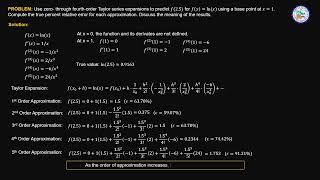 Example 1.4 - Taylor series expansion of f(x) = ln(x)