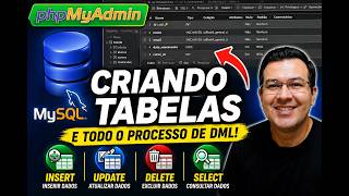 Como Criar Tabelas no phpMyAdmin + INSERT, UPDATE, DELETE e SELECT | Curso MySQL para Iniciantes