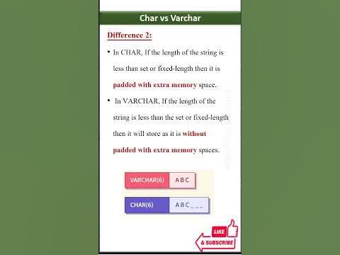 Difference between Char and Varchar in SQL #interviewpreparation # ...