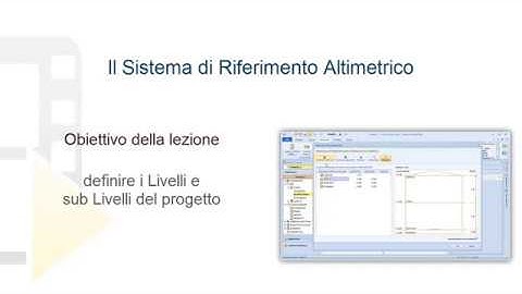 Tutorial TerMus BIM – Il Sistema di Riferimento Altimetrico – ACCA software
