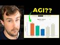 Claude Opus 4.6 Might Be AGI, Stock Market Crashes, GPT 5.3 Codex