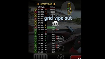 GIVE IT A TRY WITH NO ASSISTANCE || MAX AI Aggression || monoposto ||#shorts # simracing