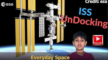 Soyuz undocking, reentry and landing explained