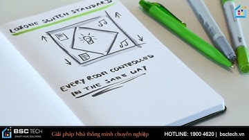 Loxone Touch Pure | Công tắc Smart home sang trọng phẳng | BSC TECH Smart Home Solutions