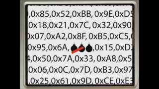 CryptoPhone CP500 (Encrypted Global Smartphone)