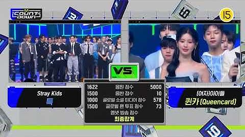 Stray Kids S-Class 2nd Win💥 on Mcountdown🎉✨