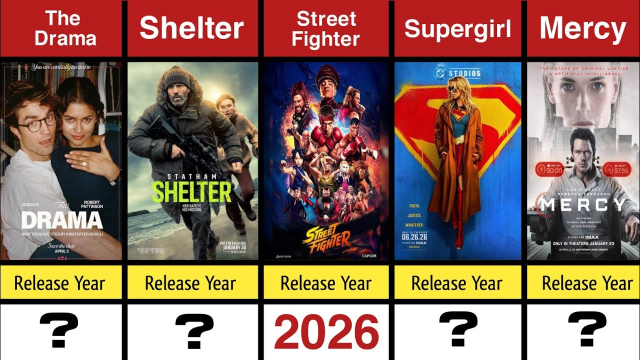 Hollywood Upcoming Movies 2026