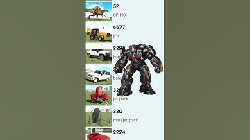 Indian bike driving 3d game ka cheat code|Indian bike 3d cheat code 2024|#cheatcodes #code #shorts