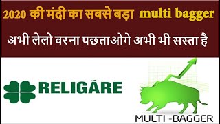 multibagger stocks religare share latest news multibaggers for 2020 best penny stocks
