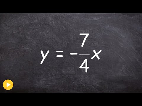 Learn how to