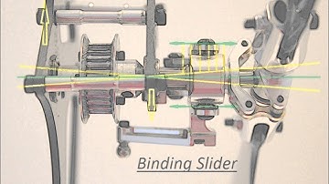 Goblin Tail Control Slider Binding