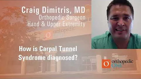 An In-Depth Look at Carpal Tunnel Syndrome