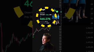 AI 신호의 정확도, 이게 가능하다고? 💰EZMN SIGNAL💰