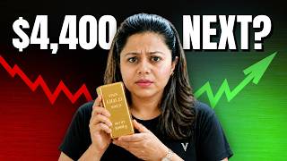 Gold Crash or Rally? The US CPI data you need to watch