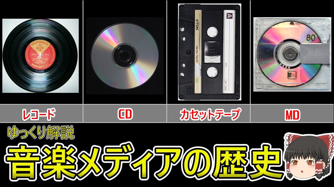 音楽メディアの歴史をゆっくり解説