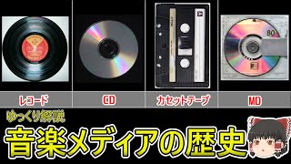 歴史レコード　解説 mqdefault.jpg