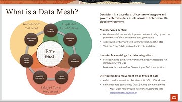 Data Mesh Part 2: Deep-dive into Microservices Patterns with Replication and Stream Analytics