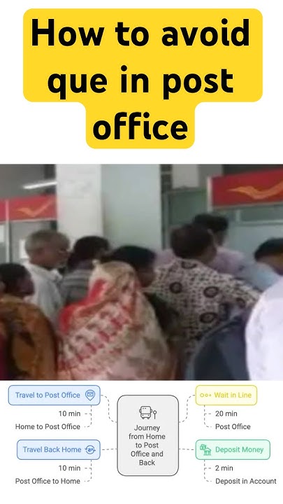 how-to-avoid-que-in-post-office-india-how-to-transfer-money-from-bank