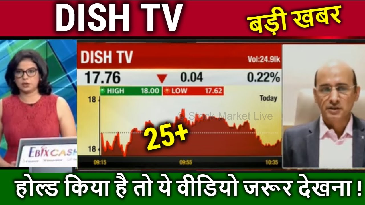 DISH TV share latest news,dish tv share analysis,dish tv share news