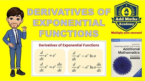 Derivatives of Exponential Functions