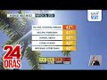 Mainit na panahon, patuloy na mararanasan sa malaking bahagi ng bansa | 24 Oras