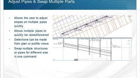 Overview of IMAGINiT Utilities for Civil 3D 2019
