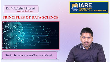 Introduction to Charts and Graphs BY Dr. M Lakshmi Prasad