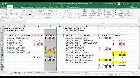 Ejemplo de conciliación bancaria