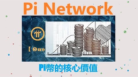 Pi幣的核心價值在於全球流通和易貨交易,Pi Network 並非投資性的資本炒作。人的一生能賺取多少財富,取決於你對財富的認知高度。任何人都很難賺到自身認知以外的財富值!