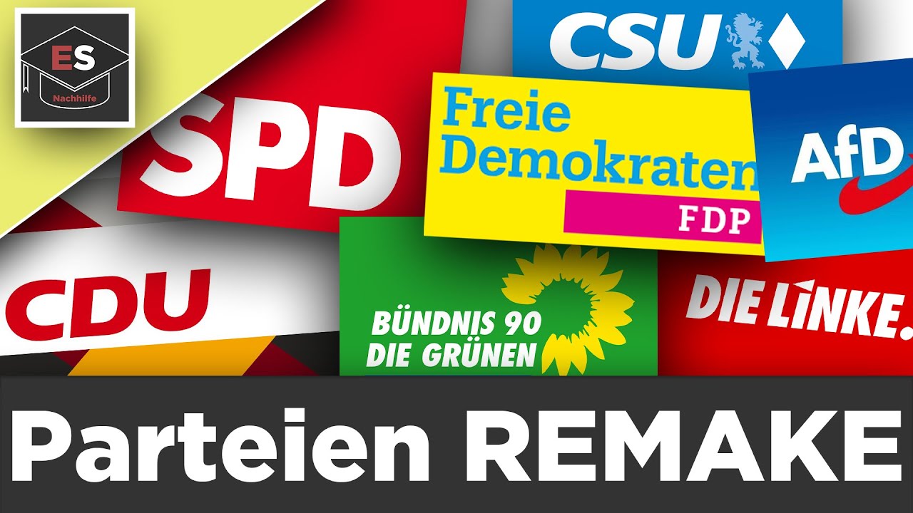 Download Parteien in Deutschland - Partei - Parteiensystem - Parteien erklärt! REMAKE EinfachSchule