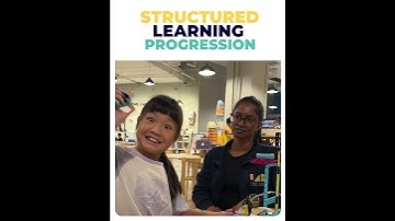 Innovative & trusted | The Lab Singapore – #1 coding & robotics school for kids