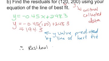8 3 Dynamic Analysis