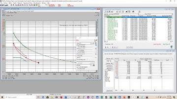 How To Make A Type Curve On PHDWin Software (Petroleum Engineering Topic)