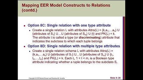 Relational Database Design by ER- and EERR-to-Relational Mapping