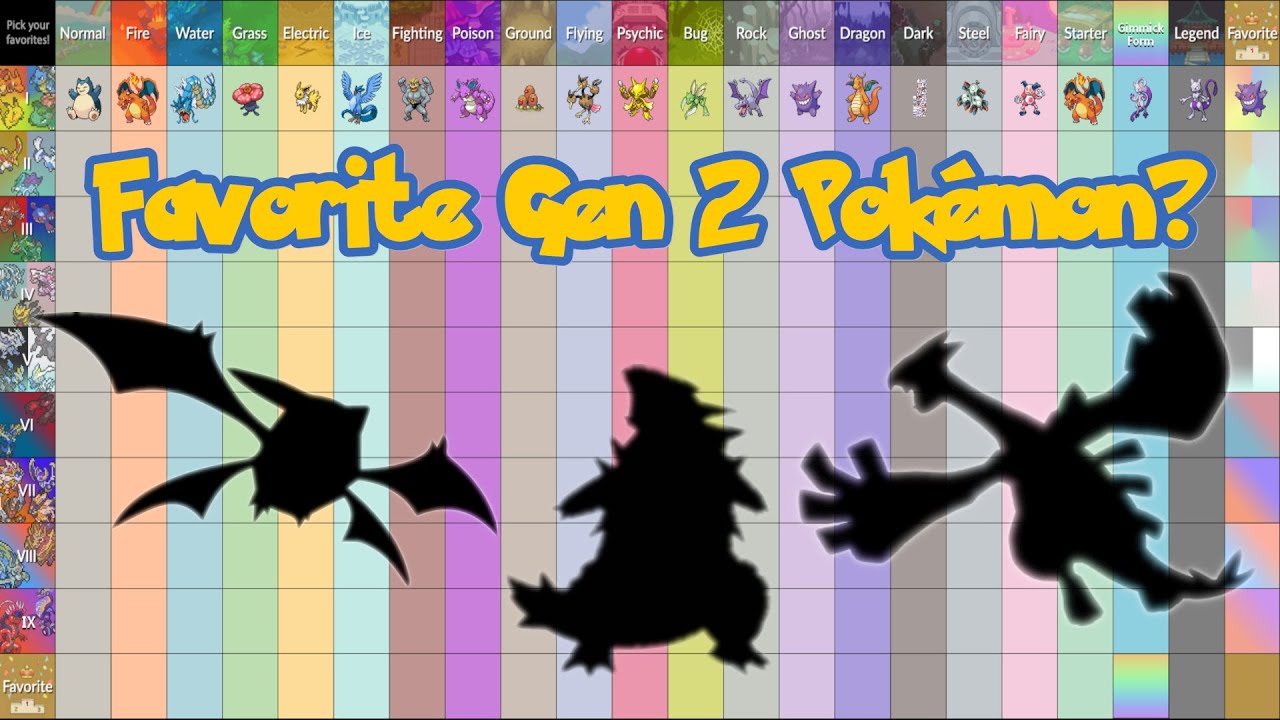 Favorite Gen 2 Pokémon Ultimate Favorite Pokémon Picker YouTube Favorite Gen 2 Pokémon Ultimate Favorite Pokémon Picker YouTube