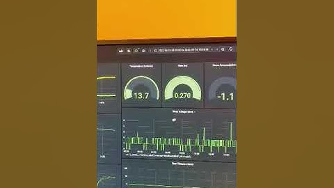 Weather Almanac Grafana Dashboard
