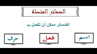 الضمائر المتصلة و اعرابها في اللغة العربية