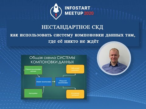 Алексей Шиянов. Нестандартное использование системы компоновки данных