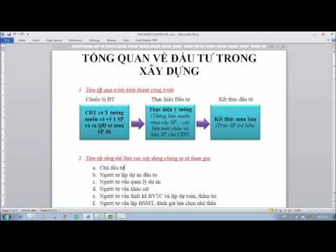 Khóa học quản lý dự án đầu tư xây dựng | Tổng quan về Đầu tư XD – QLDA – Phần 1