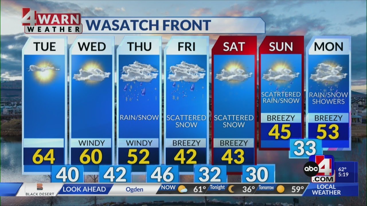Up and down weather conditions expected this week - YouTube