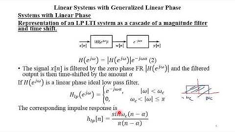 Lec 19 DSP Video Linear Systems with Generalized Linear Phase