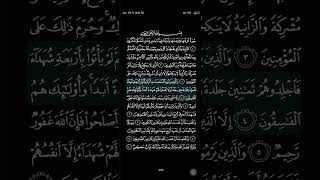 Surah An Nur (part-2)